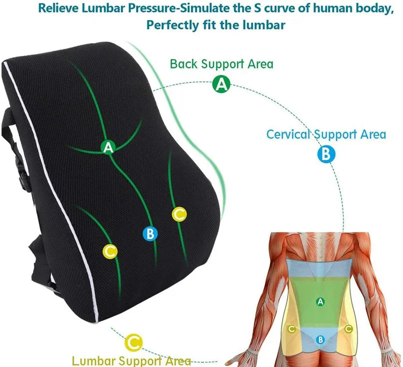 coussin lombaire voiture memoire de forme