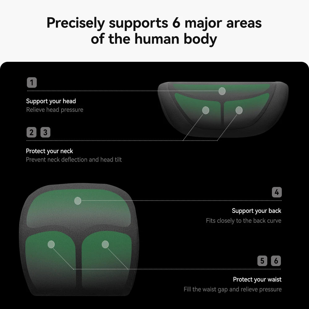 Coussin lombaire Tesla Confort Soutien Nuque